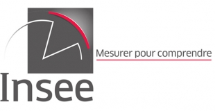 Durée de la monoparentalité en France selon l'Insee