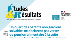 Enquête de la Drees sur le versement des pensions alimentaires 