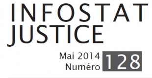 Les JAF fixent une pension alimentaire pour 2/3 des enfants de parents séparés